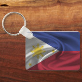Filippijnse Sleutelhanger (Achterkant)