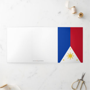 Filippijnse vlag drieluik kaart