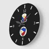 Filippijnse vlaggen grote klok (Hoek)