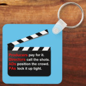 Film Crew PRODUCEERT een geweldige film Sleutelhanger (Achterkant)