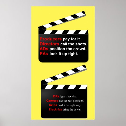 Film Crew Setup New Movie Idea, On-board? Poster (Voorkant)