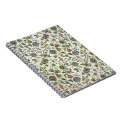 Filmbehangselpapier uit India, 1965-1975 Notitieboek (Rechterzijde)