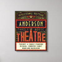 Filmbioscoop thuisbioscoop | Aangepaste naam