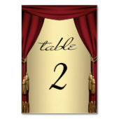 Filmthema Gold-tabelnummers Kaart (Achterkant)