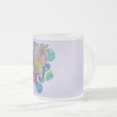 Filmwerk Matglas Koffiemok (Voorkant rechts)