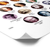 Filosofen Poster (Hoek)