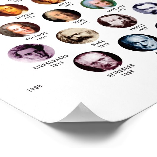 Filosofen Poster (Hoek)