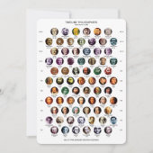 Filosofen tijdlijnkaart feestdagenkaart (Voorkant)