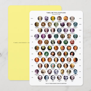 Filosofen tijdlijnkaart feestdagenkaart