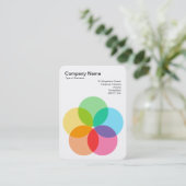 Filterventiel Visitekaartje (Staand voorkant)