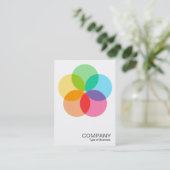 Filterventiel Visitekaartje (Staand voorkant)