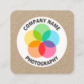 Filterventilator - (Kraft) Vierkante Visitekaartje (Voorkant)