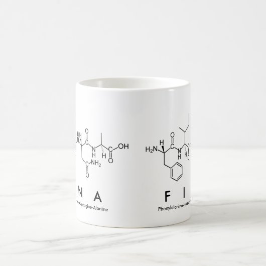 Fina peptide name mok (Center)