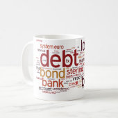 Finance Word Cloud Koffiemok (Voorkant links)