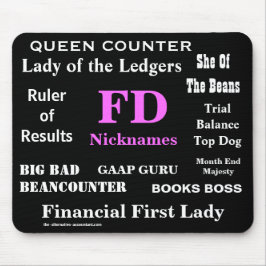 Financieel directeur Nicknames Synoniemen Definiti Muismat