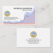 Financiële adviseur voor aandelenruil visitekaartje (Voorkant / Achterkant)