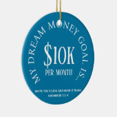  financiële doelstellingen keramisch ornament (Rechts)