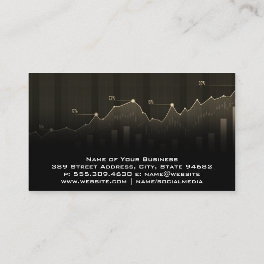 Financiële Grafieken | Aandelen Markt Analist Visitekaartje (Achterkant)