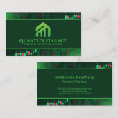 Financiële Groei Logo | Beursgrafiek Visitekaartje (Voorkant / Achterkant)