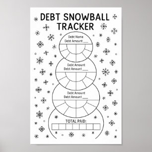 Financiële Schuld Sneeuwbal Tracker Poster