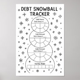 Financiële schuld Snowball Tracker Poster