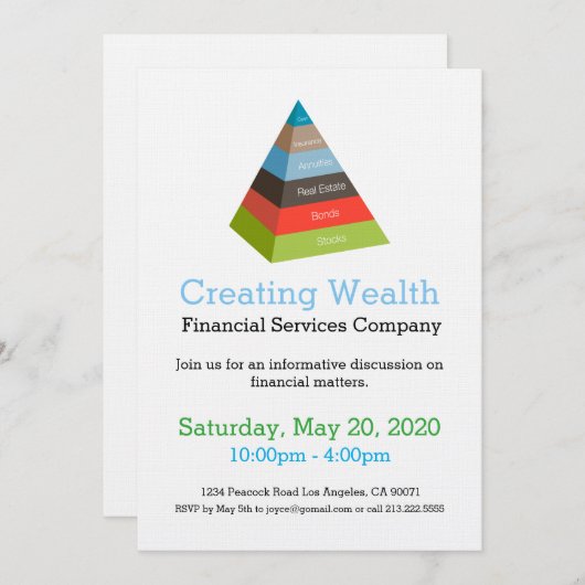 Financiële uitnodiging betreffende investeringspri (Voorkant / Achterkant)