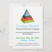 Financiële uitnodiging betreffende investeringspri (Voorkant)