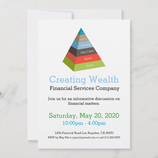 Financiële uitnodiging betreffende investeringspri (Voorkant)