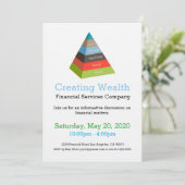 Financiële uitnodiging betreffende investeringspri (Staand voorkant)