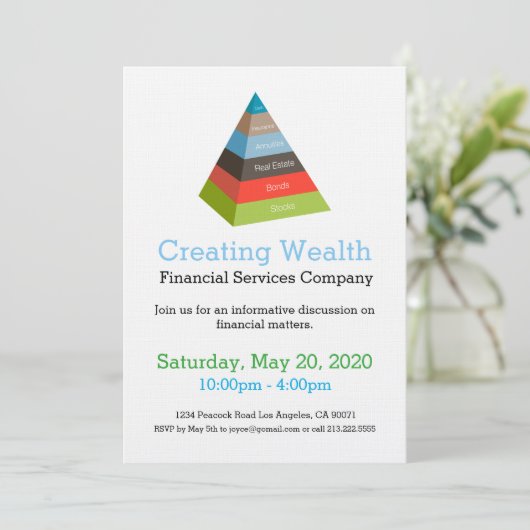 Financiële uitnodiging betreffende investeringspri (Staand voorkant)