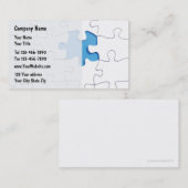 Financiële Visitekaartjes (Voorkant / Achterkant)