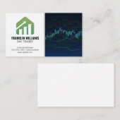 Financiën | Dagelijkse handel in aandelen Visitekaartje (Voorkant / Achterkant)