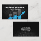 Financiën | Grafiek | Fin Tech Visitekaartje (Voorkant / Achterkant)