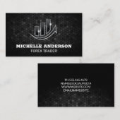 Financiën | Staafdiagram Logo | Aandelen Visitekaartje (Voorkant / Achterkant)