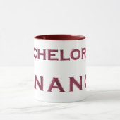 Financiering Mok (Midden)