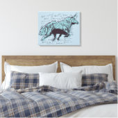 Financiering van aandelenmarktanalyse canvas afdruk (Insitu (Slaapkamer))