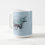 Financiering van aandelenmarktanalyse koffiemok (Voorkant links)