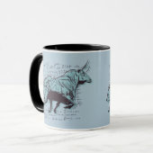 Financiering van aandelenmarktanalyse mok (Voorkant links)