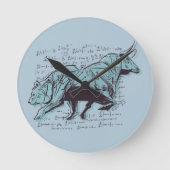 Financiering van aandelenmarktanalyse ronde klok (Voorkant)