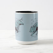 Financiering van aandelenmarktanalyse tweekleurige koffiemok (Center)