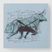 Financiering van aandelenmarktanalyse vierkante klok (Voorkant)