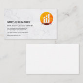 FinancieringsLogo | Financiering | Onroerend goed Afsprakenkaartje (Voorkant / Achterkant)