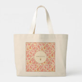 Find Joy in the Small Moment Personalize Tote Bag  (Achterkant)