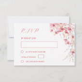 Fine Art Pink Boho Floral Wedding RSVP Kaartje (Voorkant)