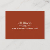 Fine Art Wild Strawberries - Nutritionist Visitekaartje (Achterkant)