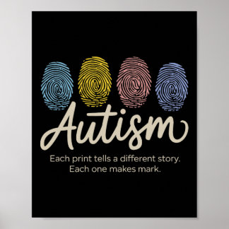 Fingerprint Autism5  Poster