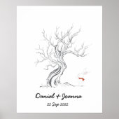 Fingerprint de boomduimafdrukstructuur van het gas poster (Voorkant)