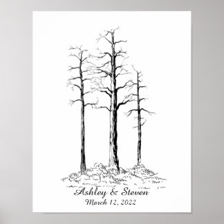 Fingerprint Forest Wedding Guestbook Poster