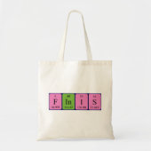 Finis periodieke lijstnaam canvas tas (Voorkant)