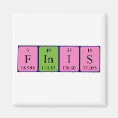 Finis periodieke tabelnaam magneet (Voorkant)